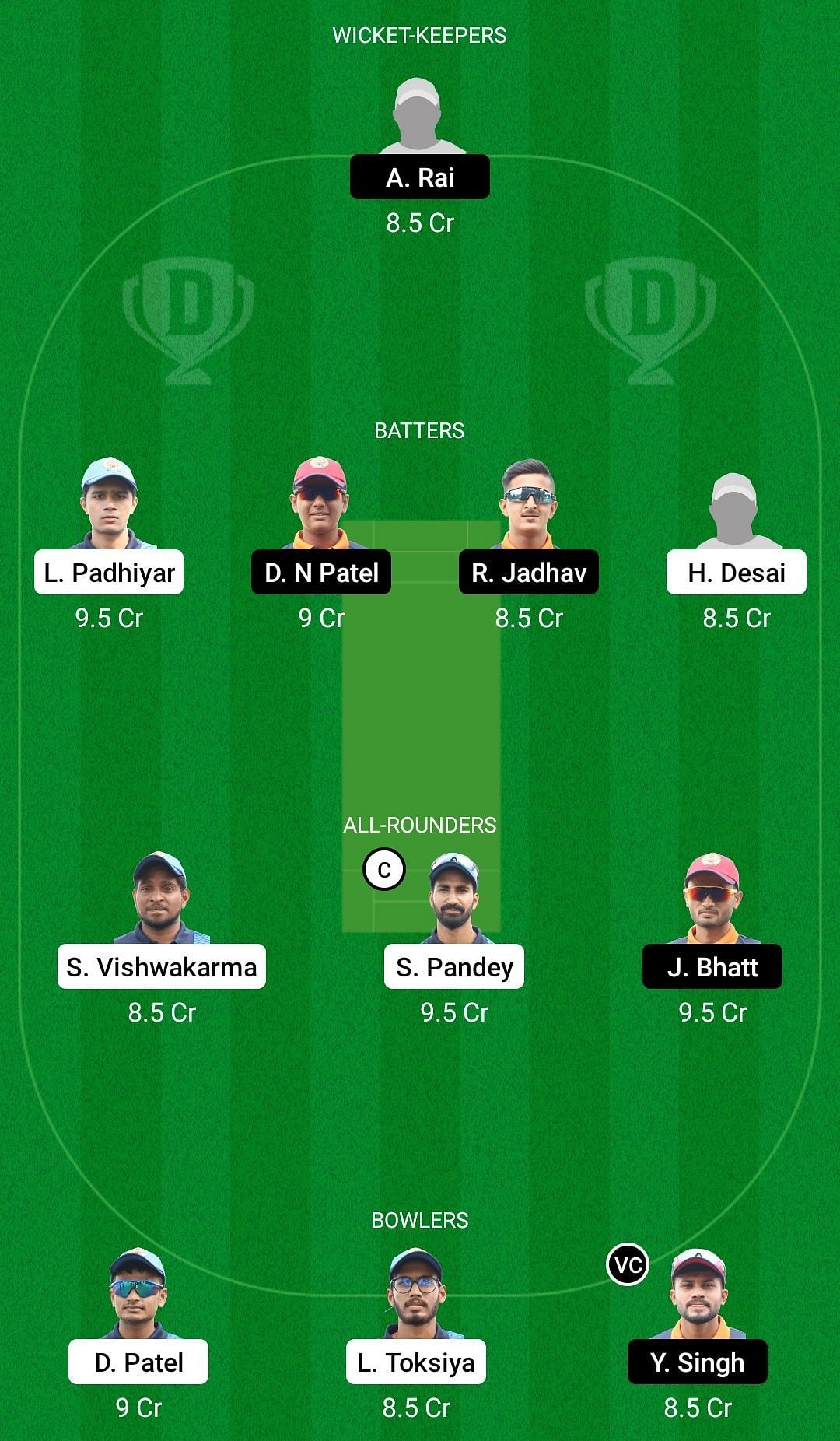 Dream11 Team for Titans vs Challenger - Baroda T20 Challenge 2022.