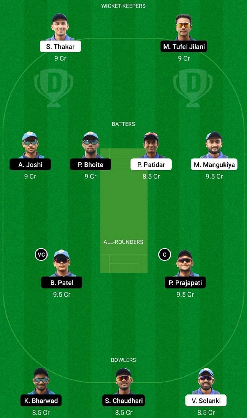 WAR vs FIG Dream11 fantasy tip #1 - Baroda T20 Challenge 2022