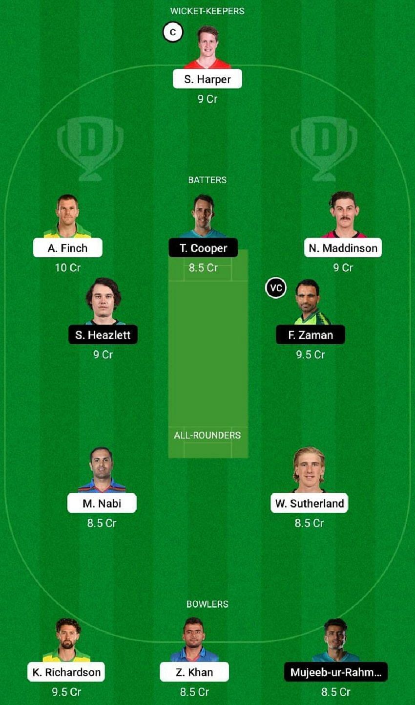 REN vs HEA Dream11 Fantasy Tip #2 -BBL 2021-22