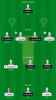 AU-U19 vs SA-U19 Dream11 Fantasy Suggestion #2