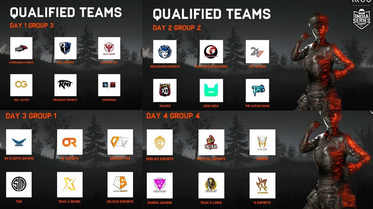 Qualified Teams for BGIS Semi-Finals (Image via BGMI)