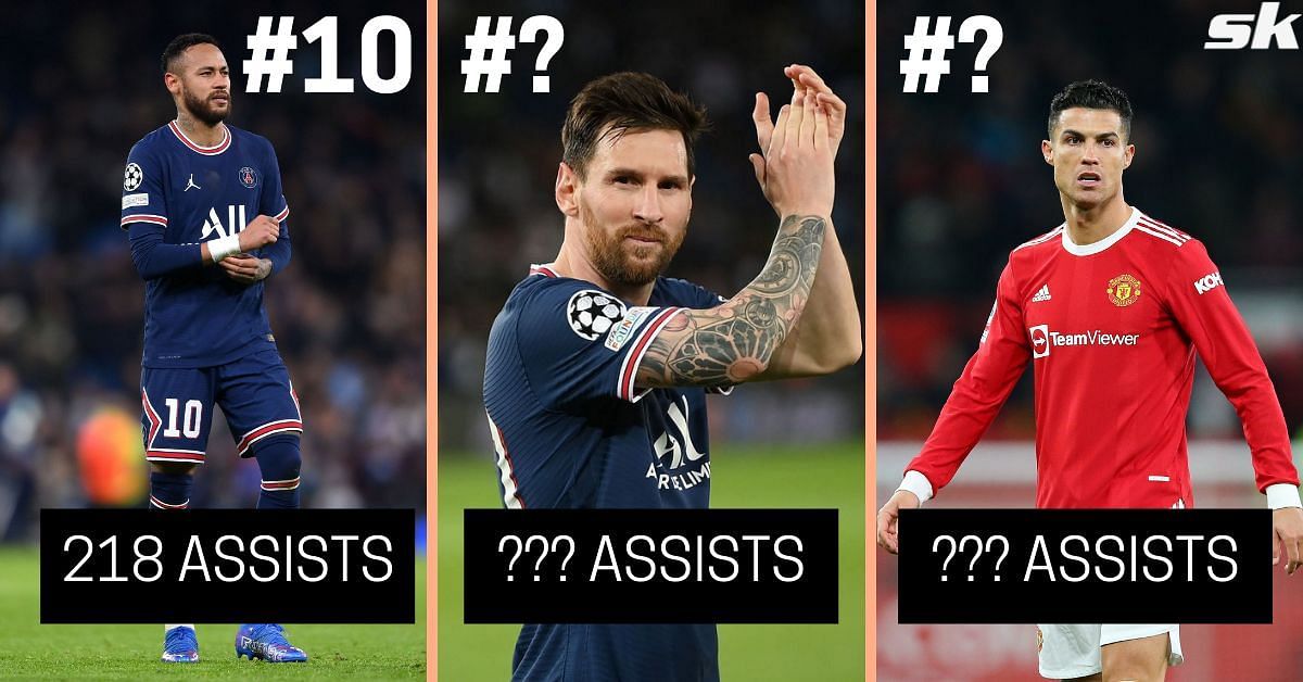 10 active footballers with the most assists in world football