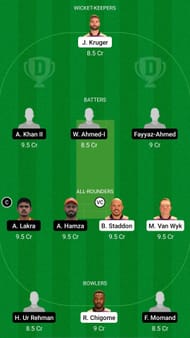 SAL vs KAS Dream11 Prediction - Sharjah CBFS T20