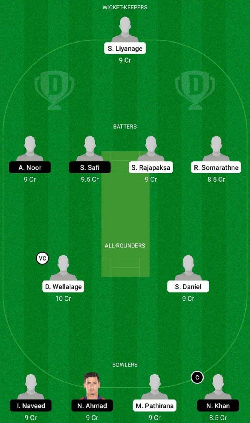 SL-U19 vs AF-U19 Dream11 Fantasy Tip #1