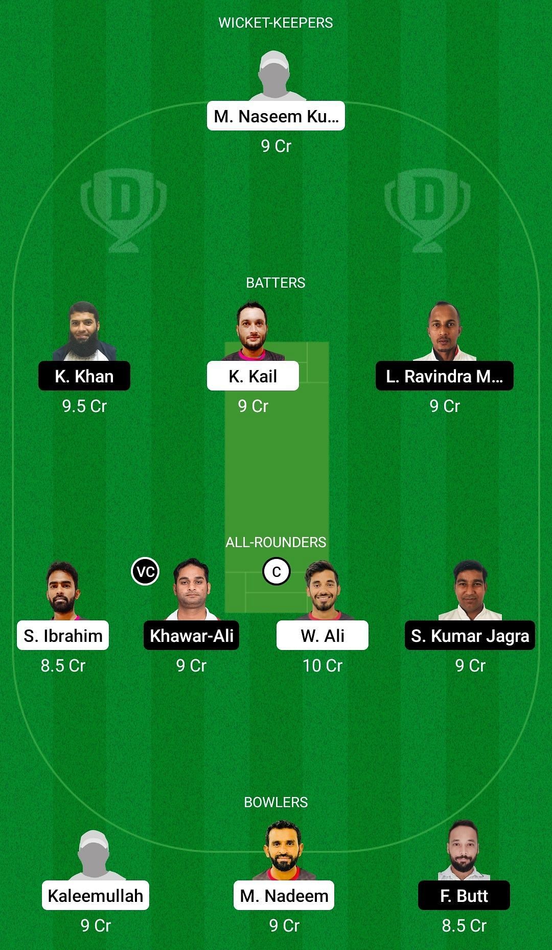 Dream11 Team for Ruwi Rangers vs Darsait Titans - Oman D20 2021.