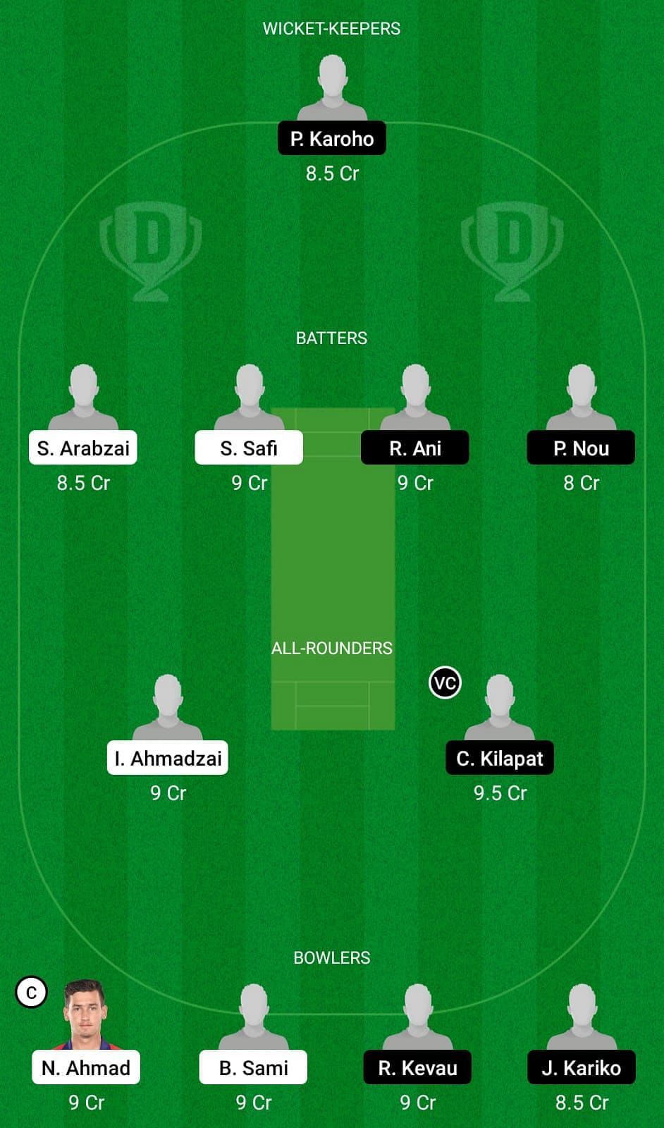 AF-U19 vs PNG-U19 Dream11 Team - 2