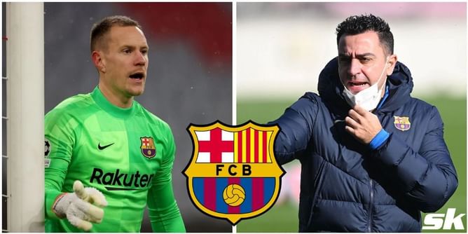 Barcelona look to sign Argentine goalkeeper as Marc-Andre ter Stegen's successor - Reports