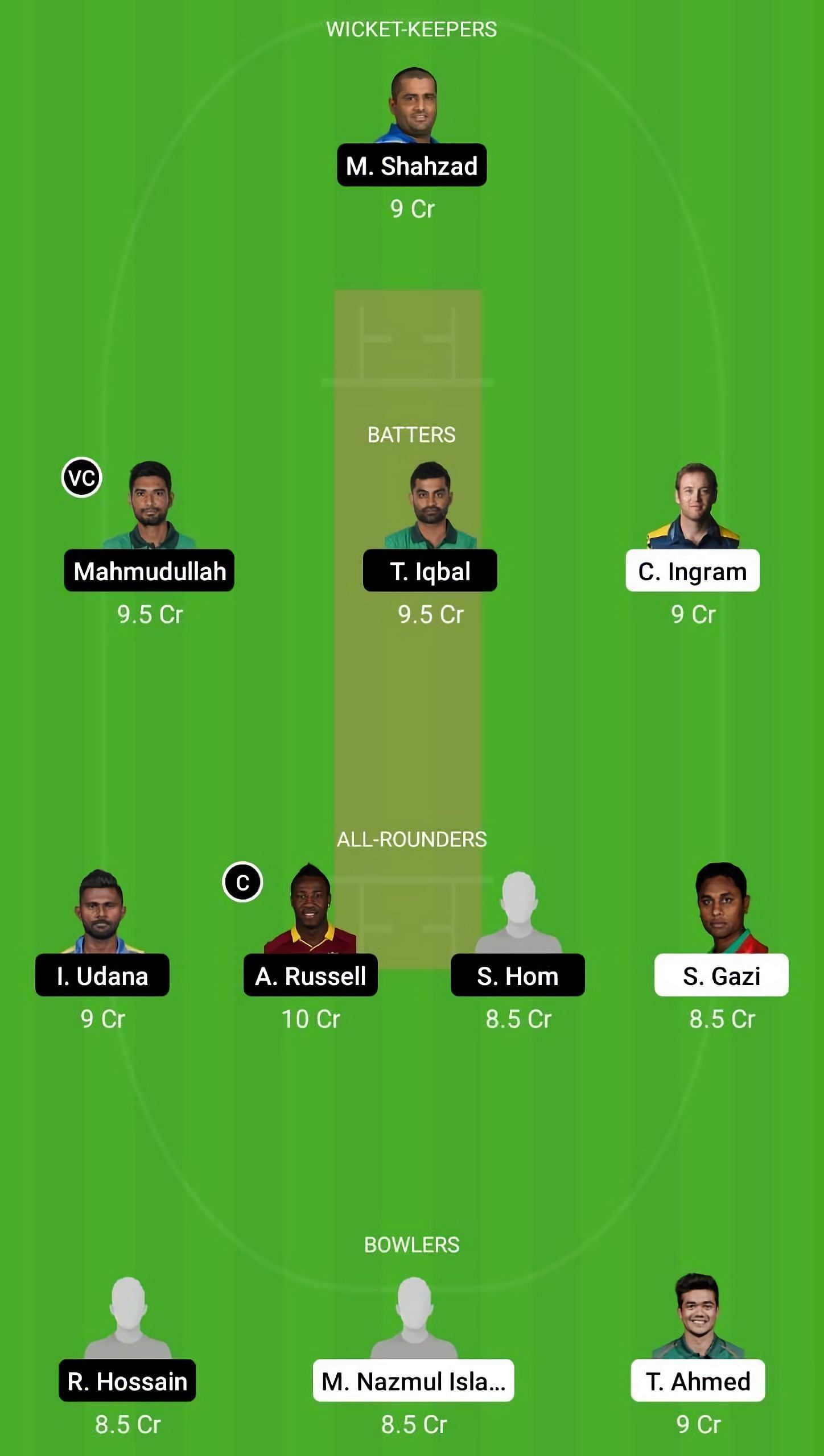 SYL vs MGD Dream11 Fantasy Suggestion #1