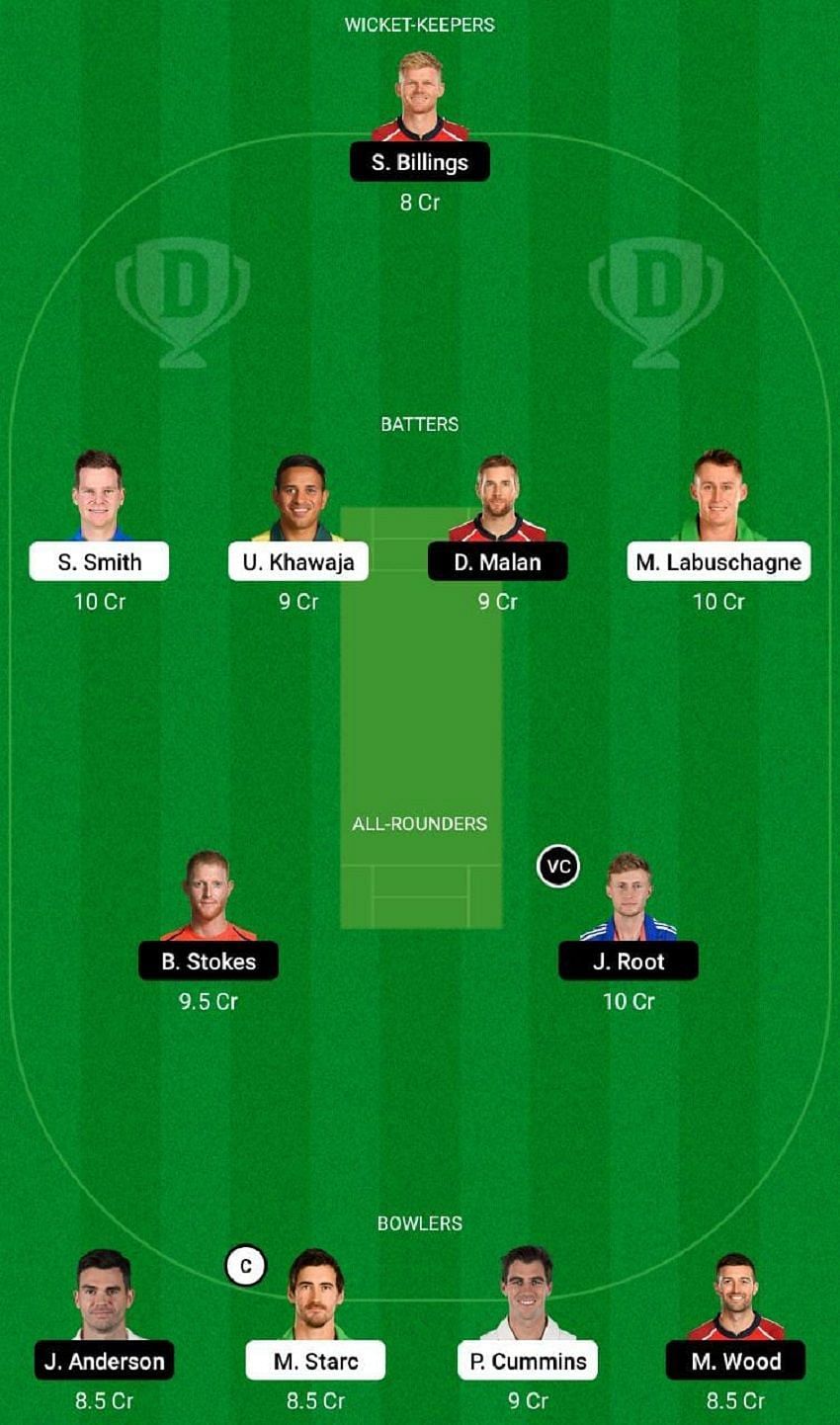 AUS vs ENG Dream11 Fantasy Tip #2