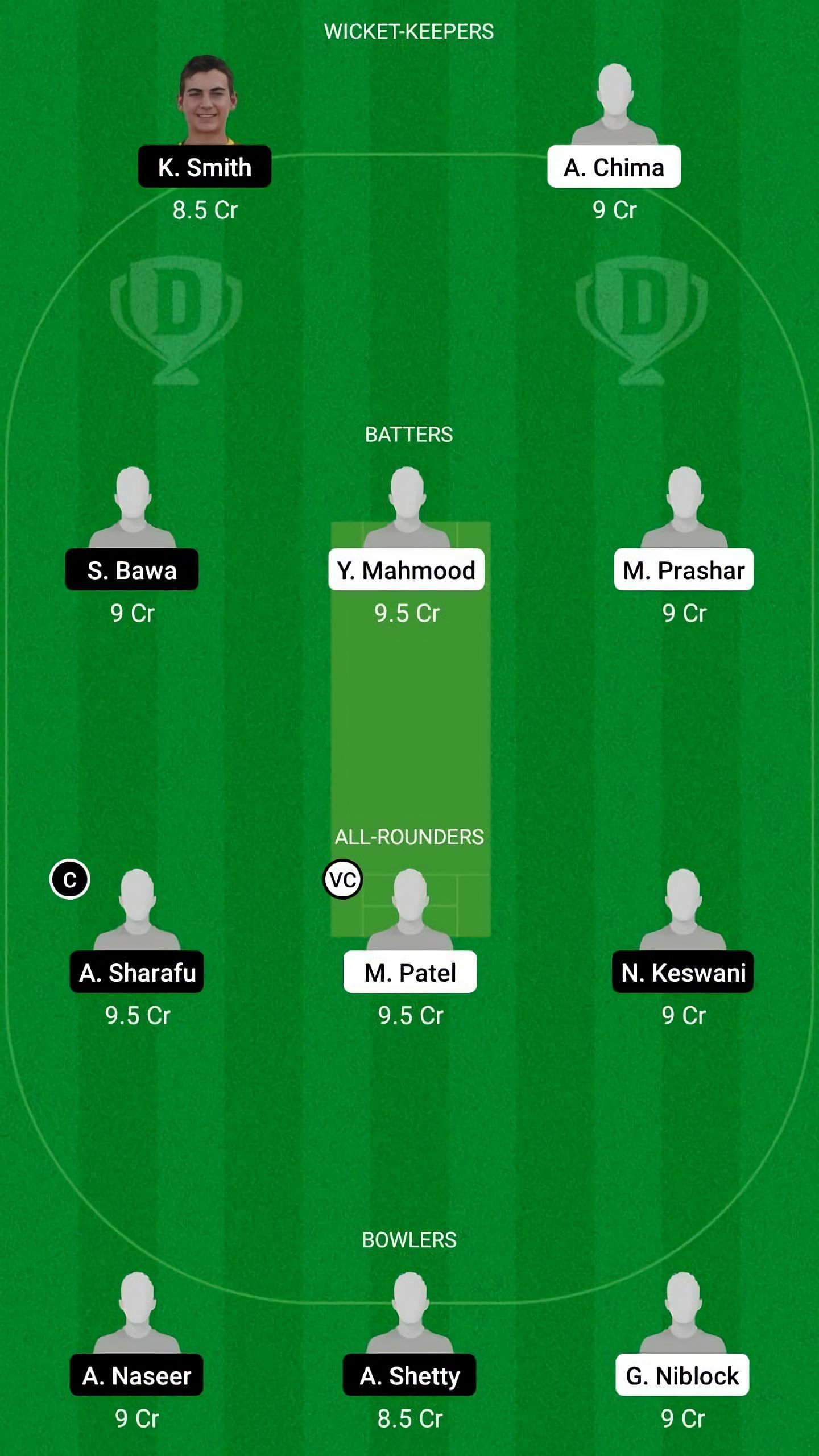 CAN-U19 vs UAE-U19 Dream11 Fantasy Suggestion #1