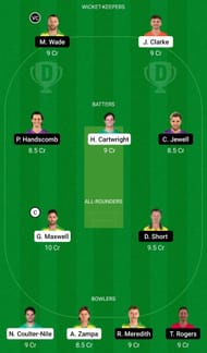 Dream11 Team for Melbourne Stars vs Hobart Hurricanes - Big Bash League 2021-22.