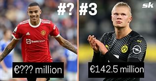 5 most valuable footballers in the world right now according to CIES - January 2022