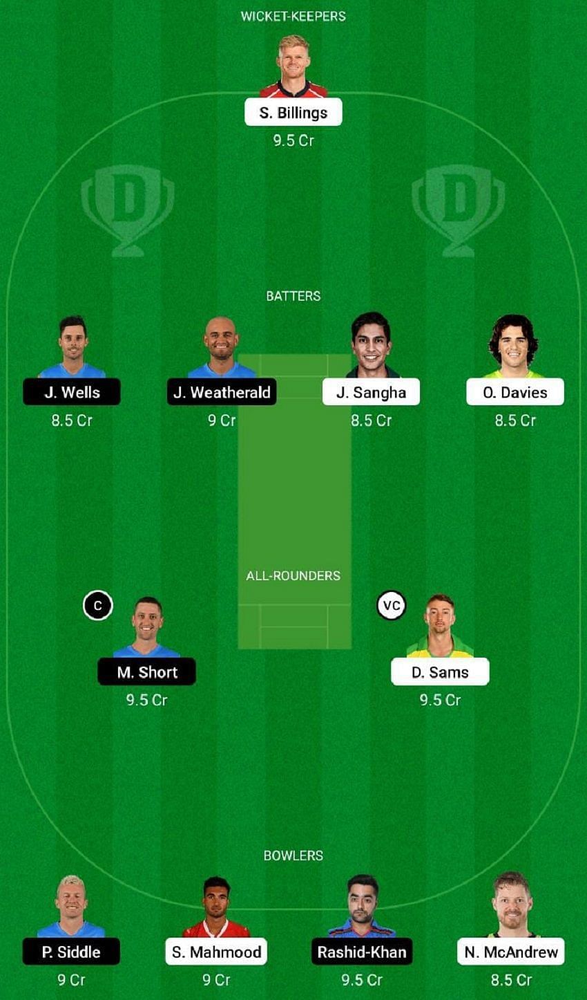 THU vs STR Dream11 Fantasy Tip #2