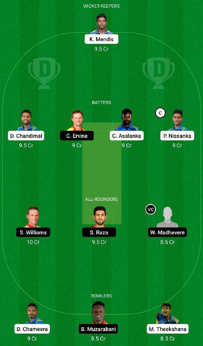 SL vs ZIM Dream11 Fantasy Tip #2