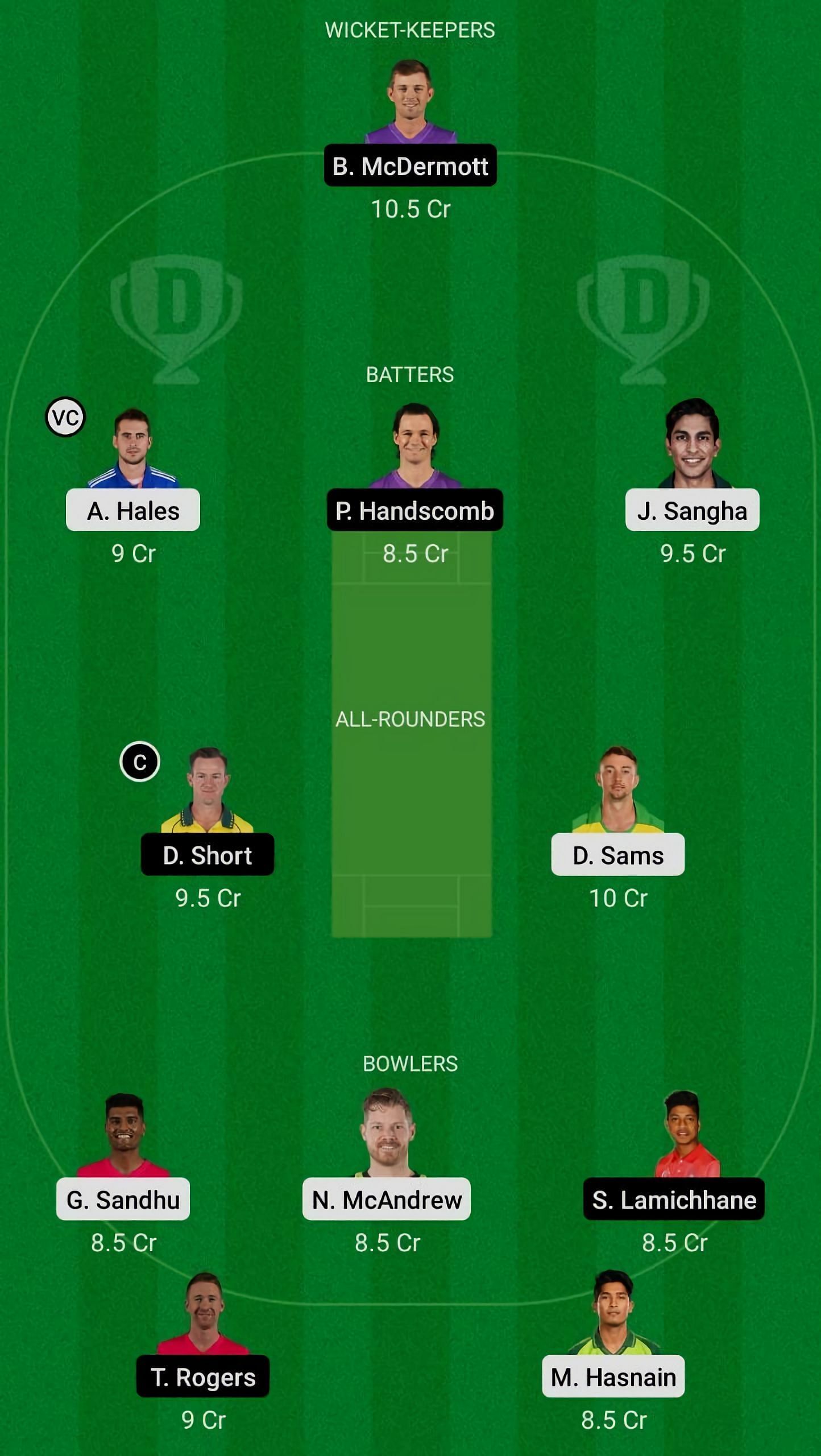 THU vs HUR Dream11 Fantasy Suggestion #2 - BBL 2021-22