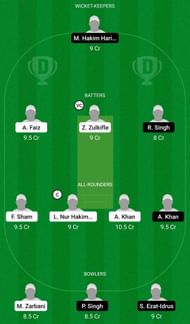 Dream11 Team for Central Smashers vs Northern Strikers - MCA T10 Bash 2021 Final.