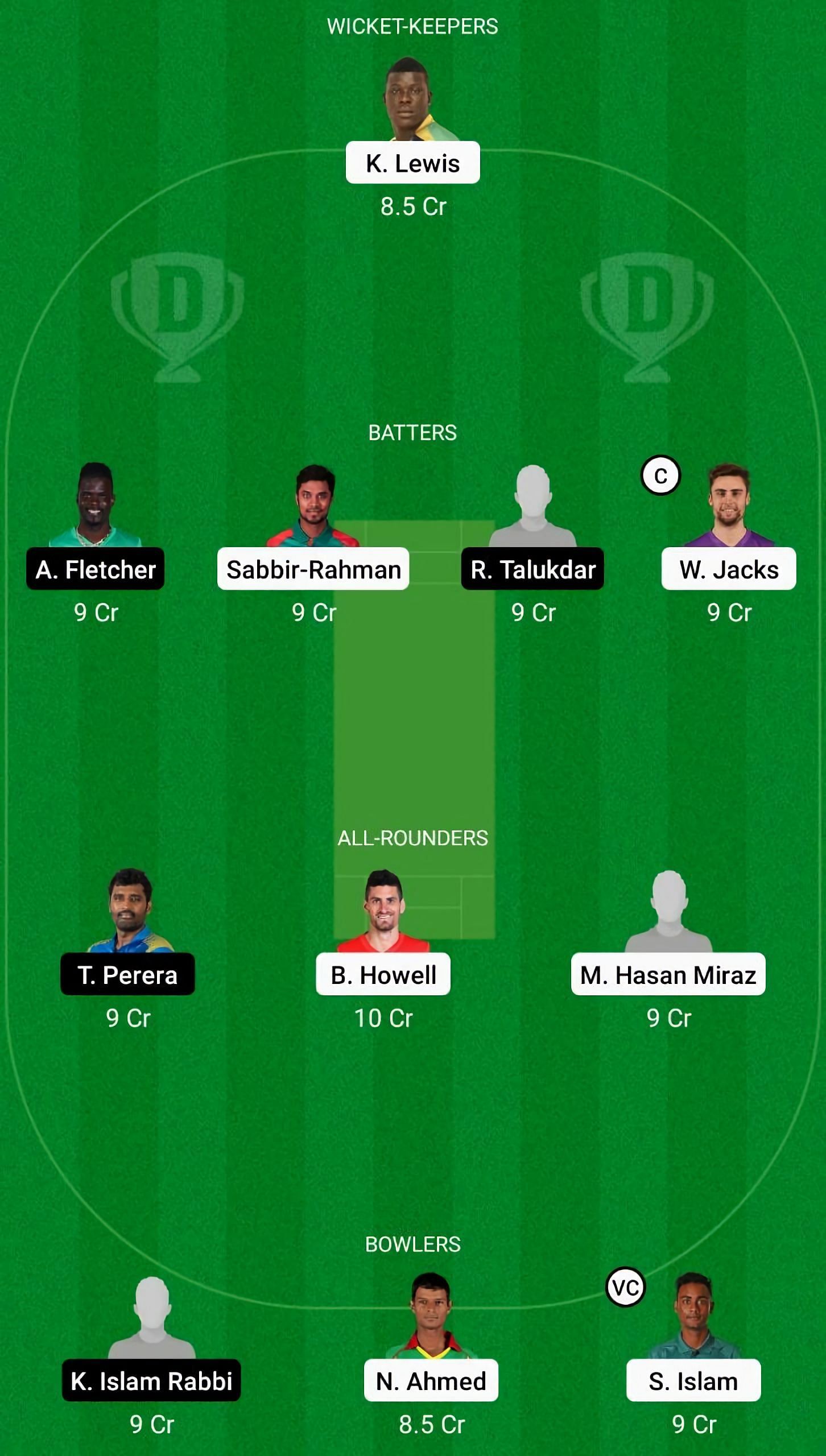 CCH vs KHT Dream11 Fantasy Suggestion #2