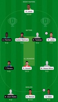 CCH vs KHT Dream11 Fantasy Suggestion #2