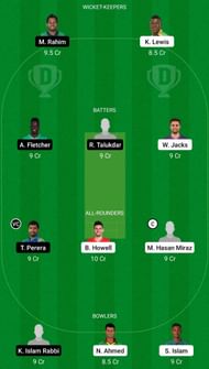 CCH vs KHT Dream11 Fantasy Suggestion #1