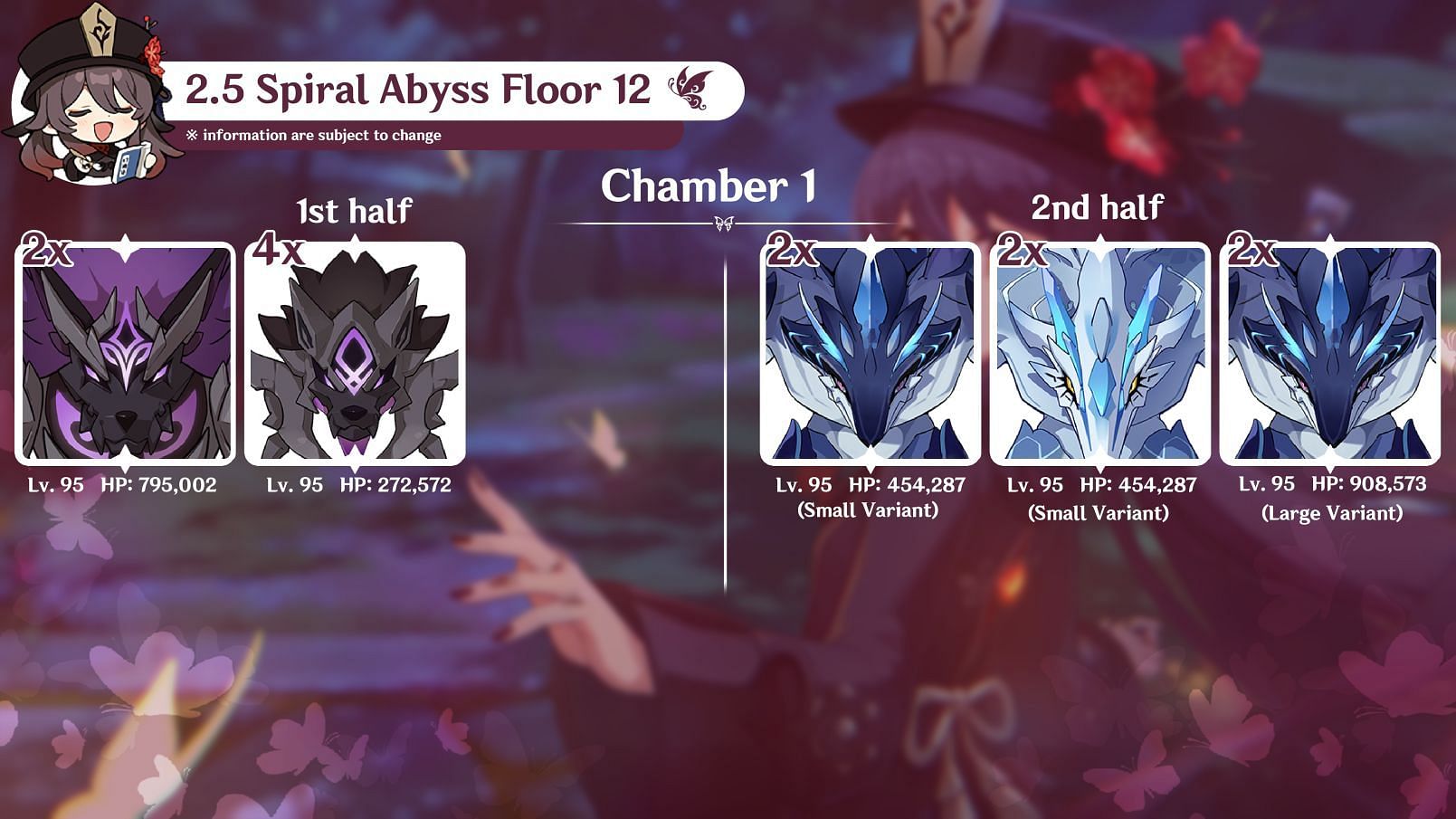 Floor 12, Chamber 1(Image via Wangsheng Funeral Parlor Discord)