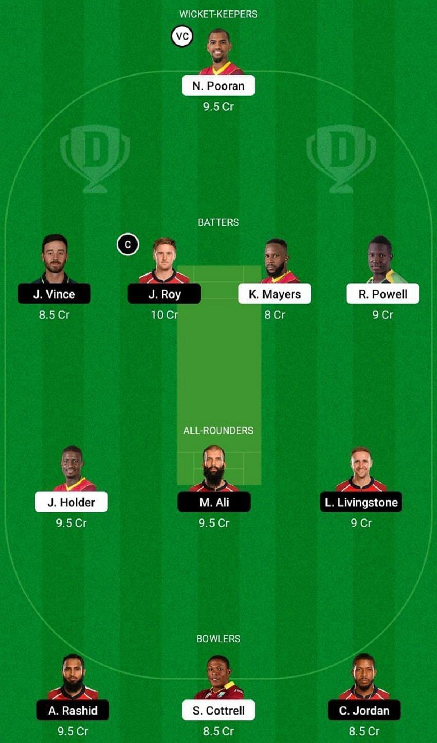 WI vs ENG Dream11 Fantasy Tip #2