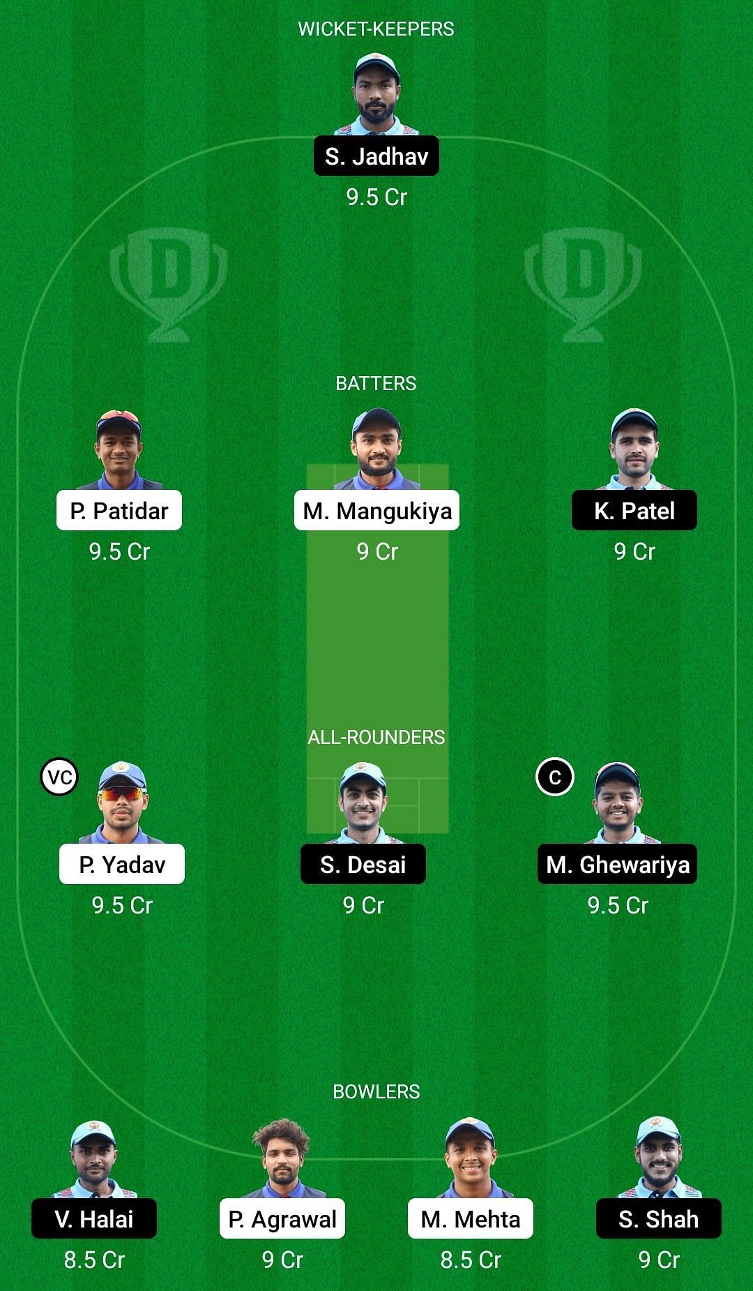 Dream11 Team for Warriors vs Gladiators - Baroda T20 Challenge 2022 Final.