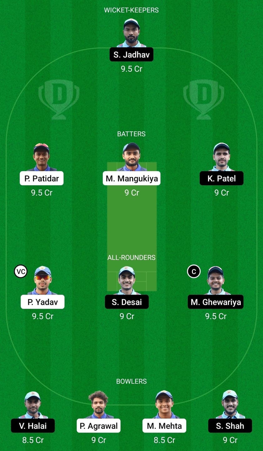 WAR vs GLA Dream11 Prediction Fantasy Cricket Tips, Today's Playing 11