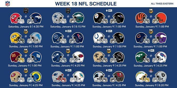 NFL Games Today: TV Schedule, channel, time & live stream options