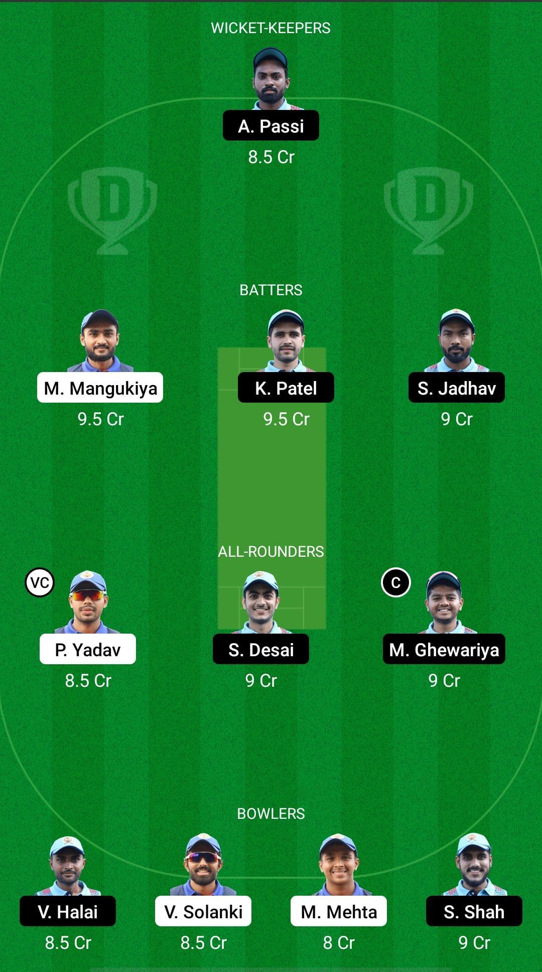 WAR vs GLA Dream11 Prediction - Baroda T20 Challenge