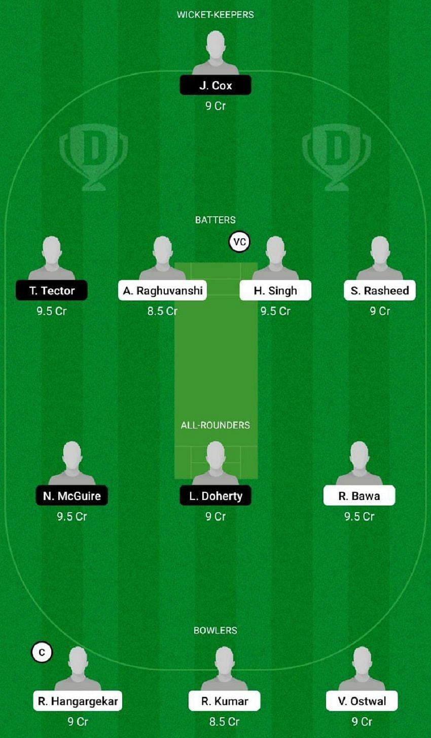 IN-U19 vs IRE-U19 Dream11 Fantasy Tip #1