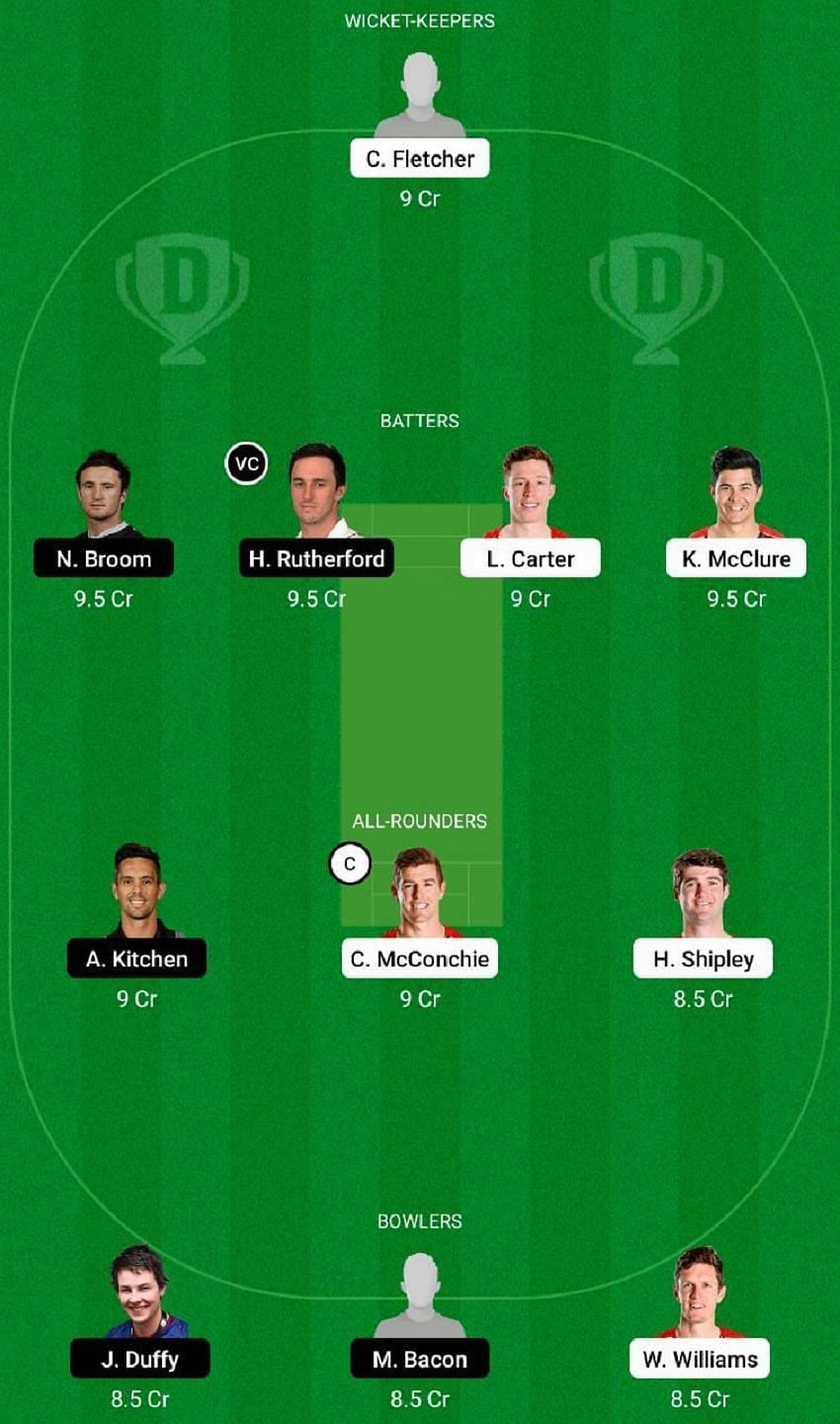 CTB vs OV Dream11 Fantasy Tip #1