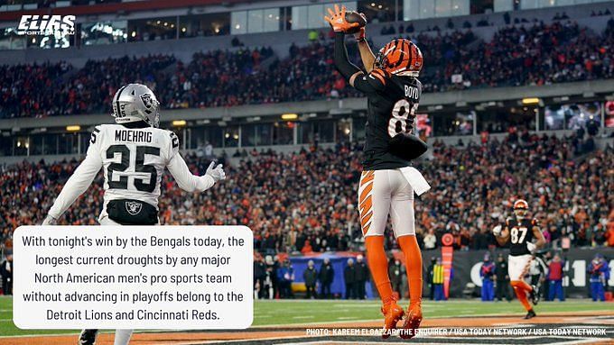 NBC Sports on X: With the Cincinnati Bengals winning a playoff game, the  Detroit Lions now have the longest #NFL playoff win drought. Will any of  these four teams get a playoff