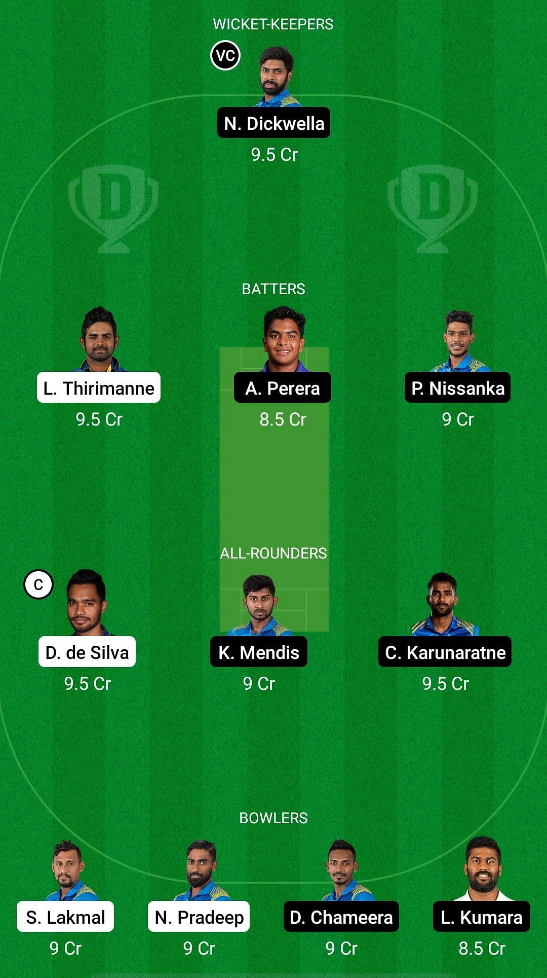 JAF vs KAN Dream11 Prediction - Sri Lankan NSL One-Day