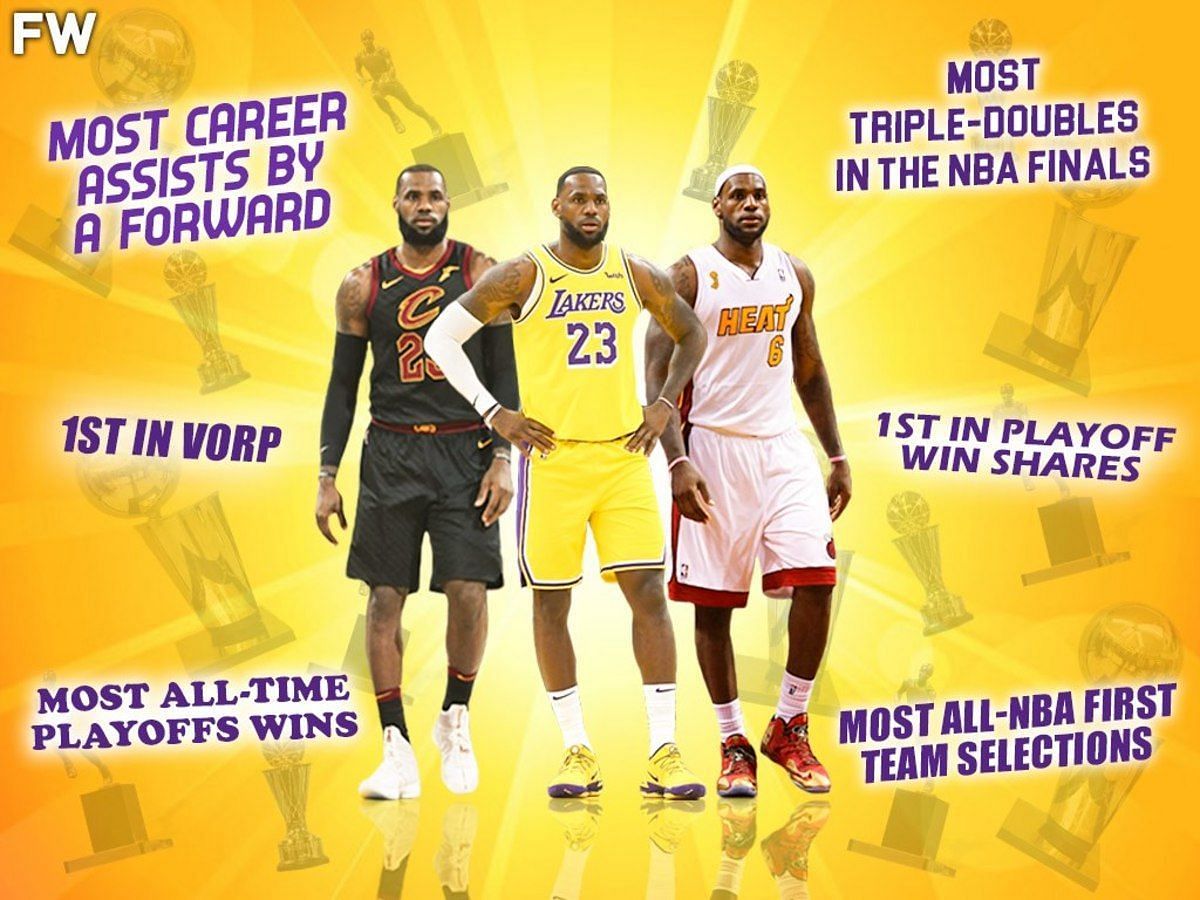 The records LeBron James has been piling up in 19 seasons is mind-numbing. [Photo: Fadeaway World]