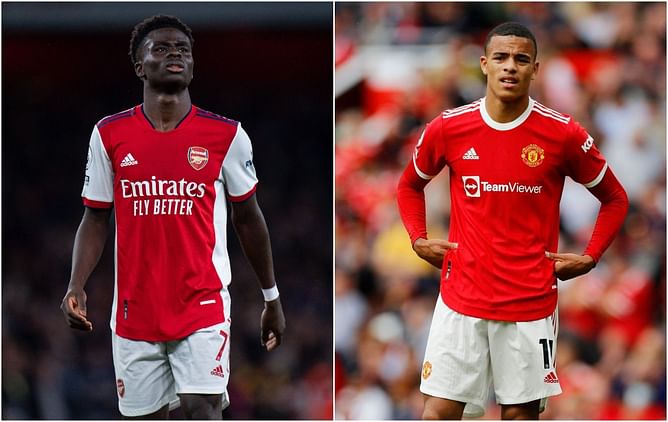 5 most valuable U-20 players in the world according to CIES