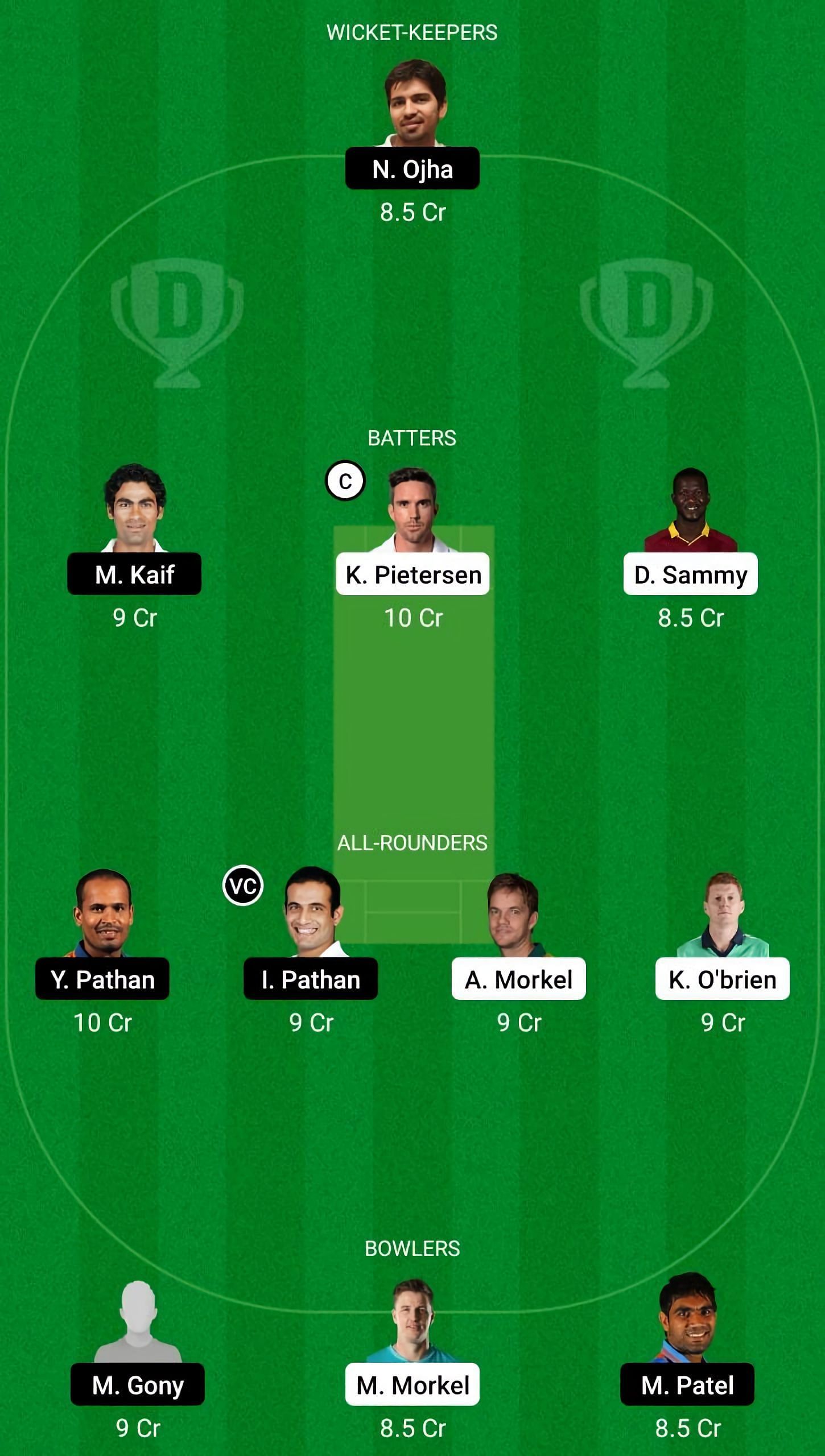 WOG vs INM Dream11 Fantasy Suggestion #2