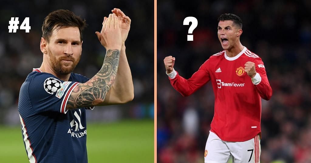 Lionel Messi and Cristiano Ronaldo