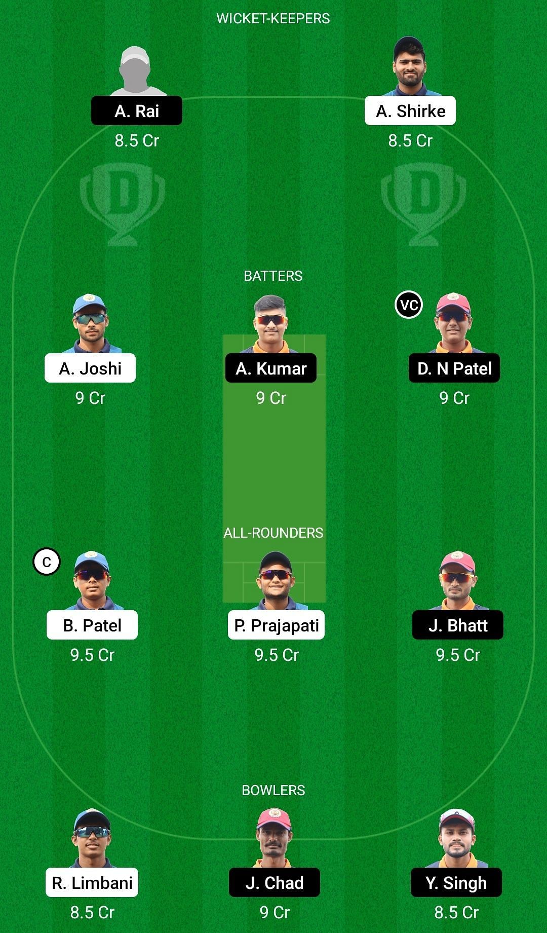 Dream11 Team for Fighter vs Challenger - Baroda T20 Challenge 2022.