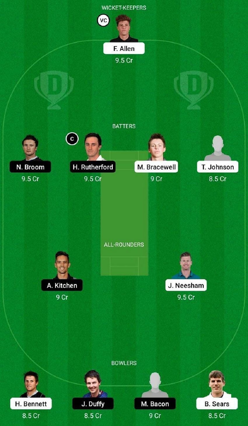 WF vs OV Dream11 Fantasy Tip #1