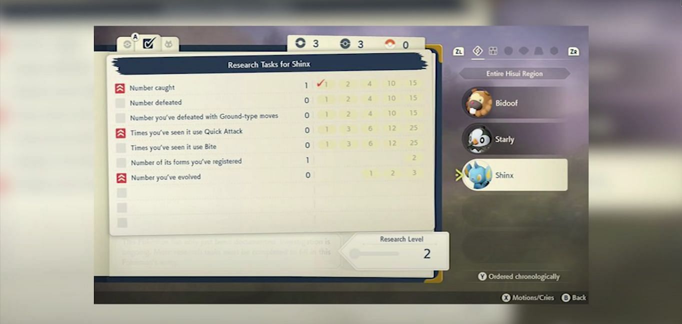 Trainers will have to do research tasks to fill out the Pokedex (Image via Game Freak)