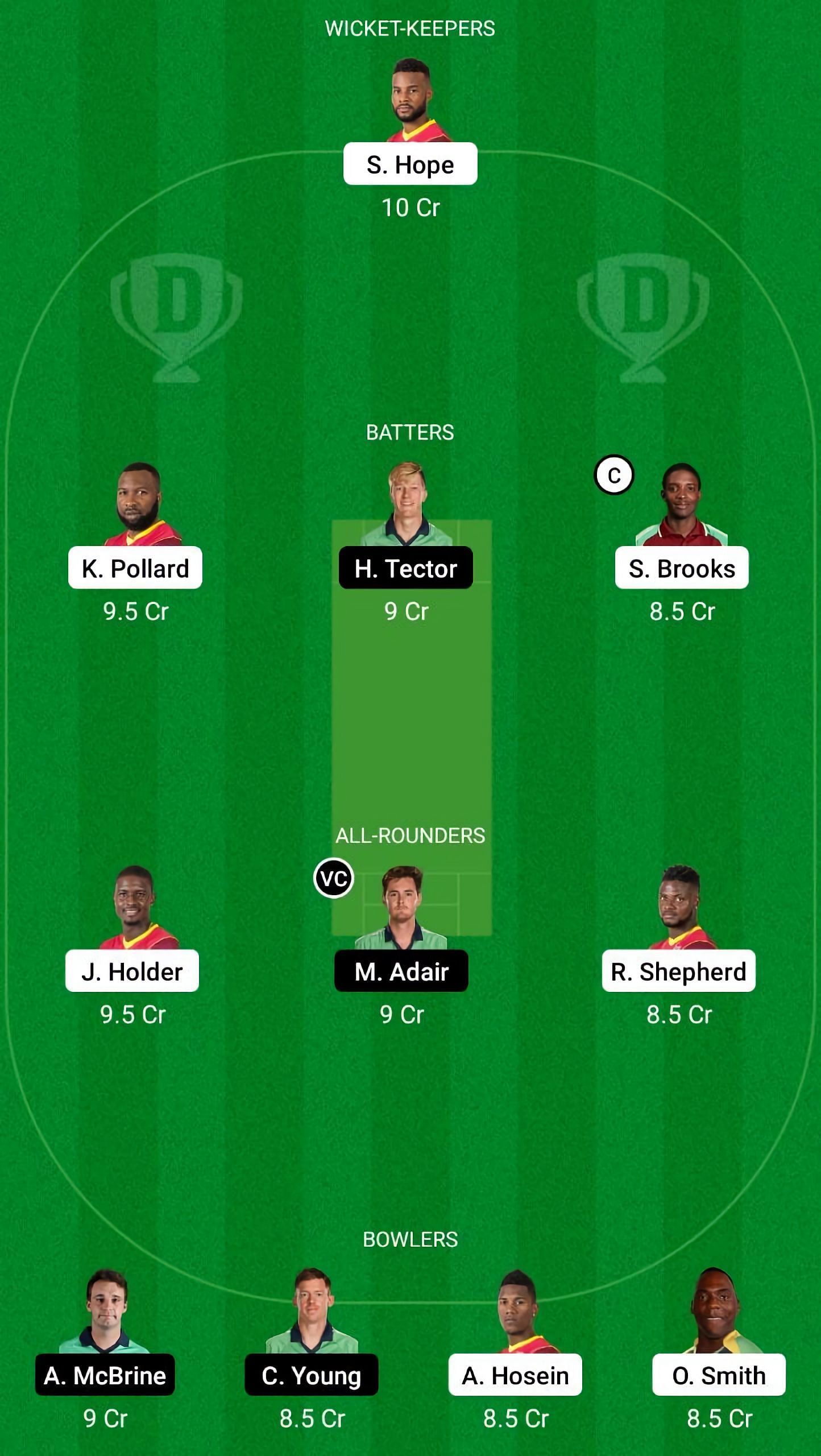 WI vs IRE Dream11 Fantasy Suggestion #2