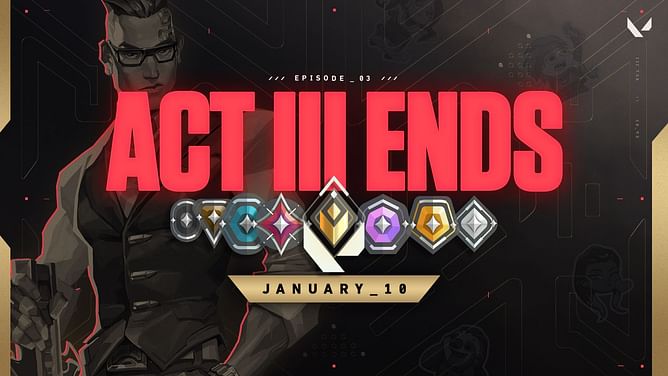 Valorant Episode 4 Act 1 starts next week; players have few more days to push rank before reset