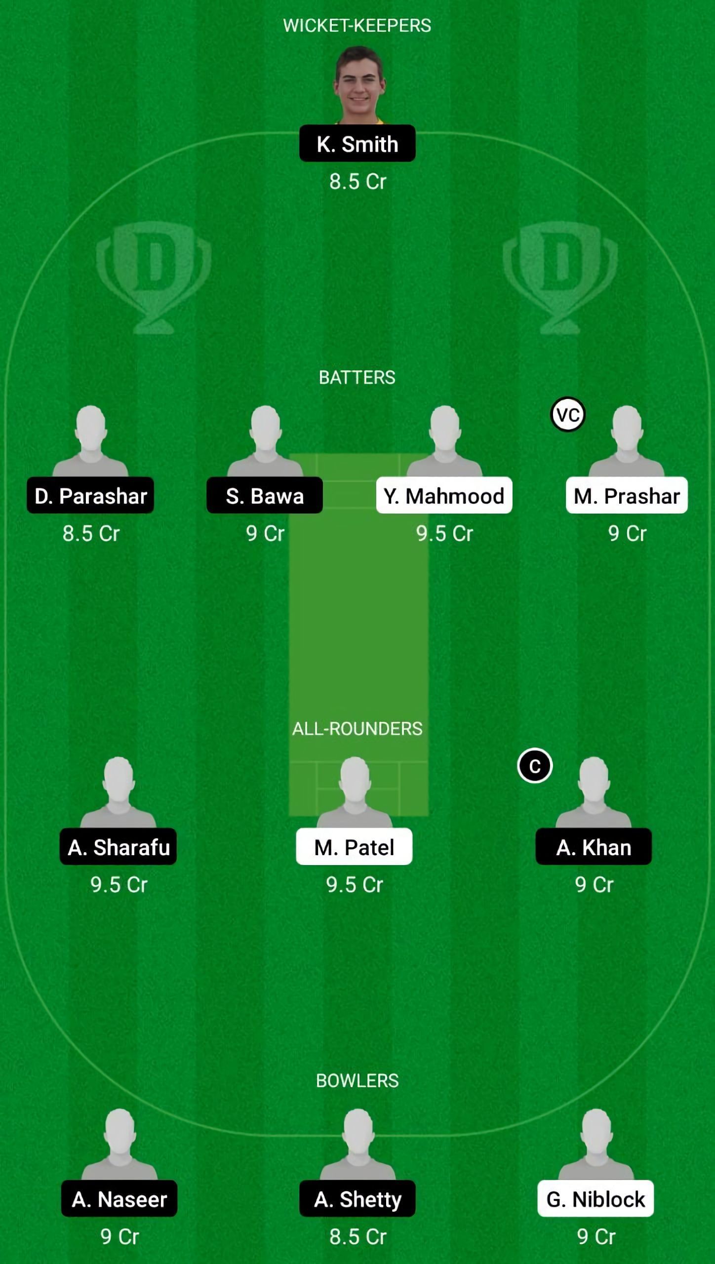 CAN-U19 vs UAE-U19 Dream11 Fantasy Suggestion #2