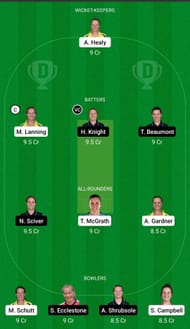 Dream11 Team for Australia Women vs England Women - Women’s Ashes 2022 Only Test.