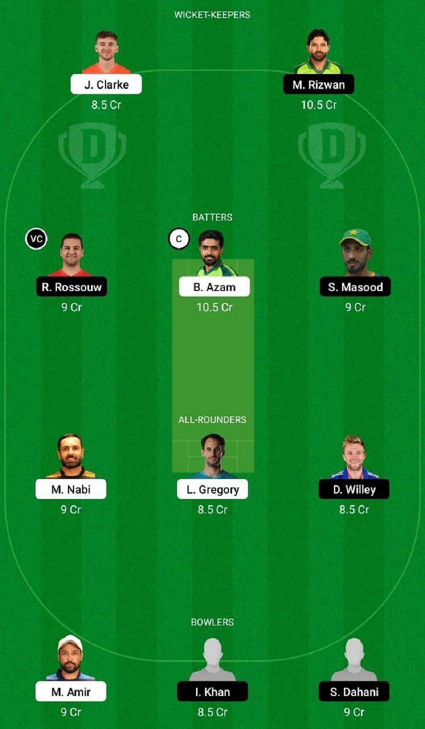 KAR vs MUL Dream11 Fantasy Tip #1