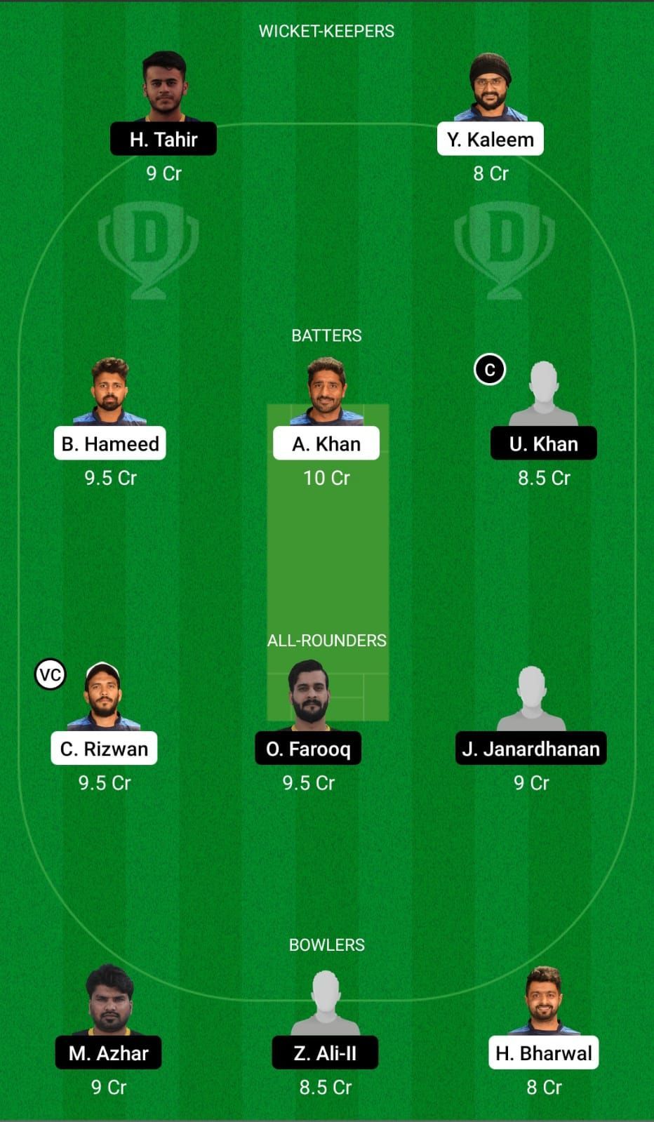 IGM vs BG Dream11 Team - 2