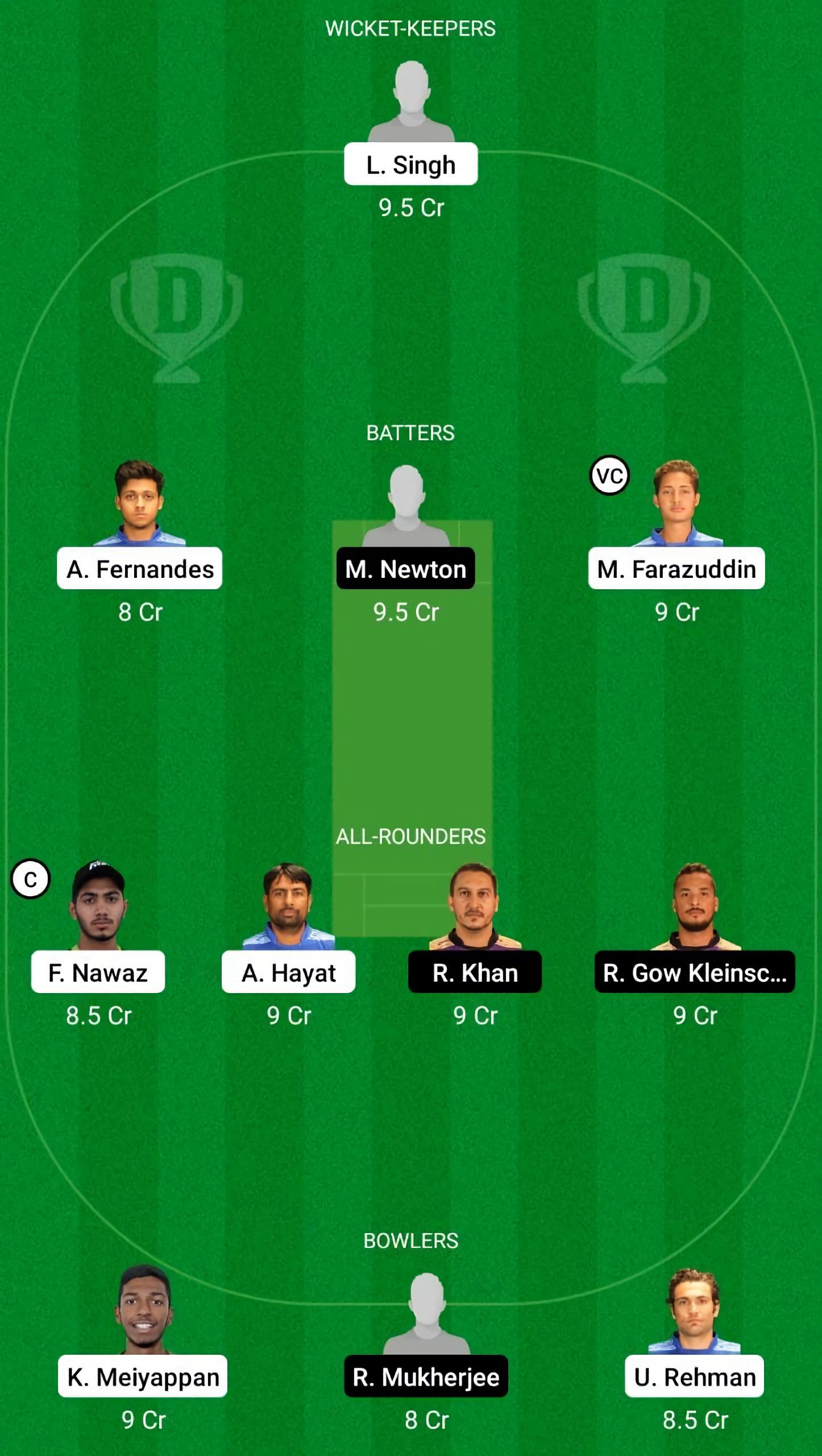 KAB vs SAL Dream11 Fantasy Suggestion #1