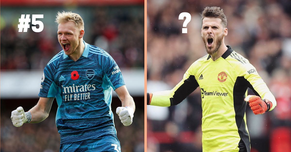 Arsenal&#039;s Aaron Ramsdale and Manchester United&#039;s David de Gea