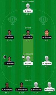 Dream11 Team for Kenya Women vs Sri Lanka Women - Commonwealth Games Women’s Cricket Qualifier 2022.