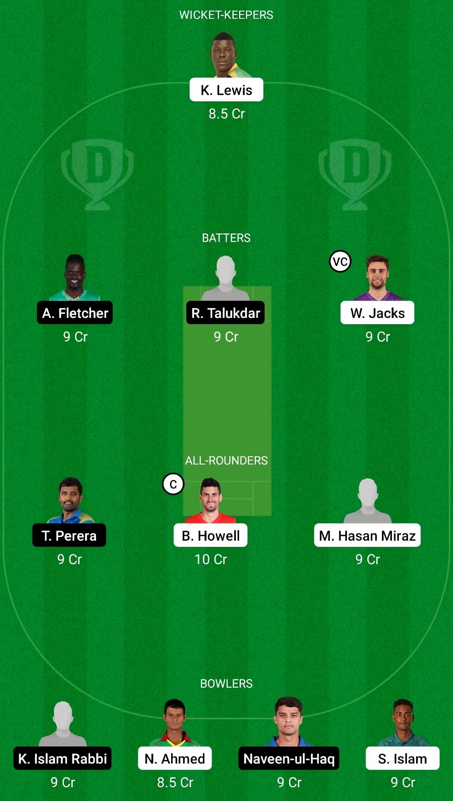 CCH vs KHT Dream11 Fantasy Suggestion #2